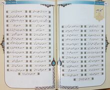 کتاب هوشمند قلم قرآنی امین gallery5