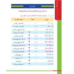 کتاب خودآموز تصویری مکالمه زبان عربی thumb 3