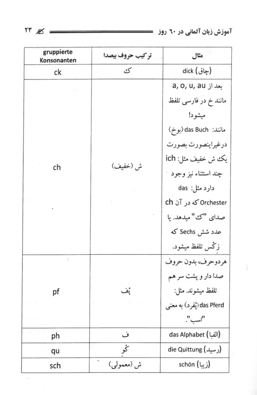 کتاب آموزش زبان آلمانی در 60 روز gallery2