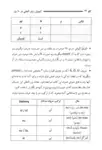 کتاب آموزش زبان آلمانی در 60 روز thumb 6